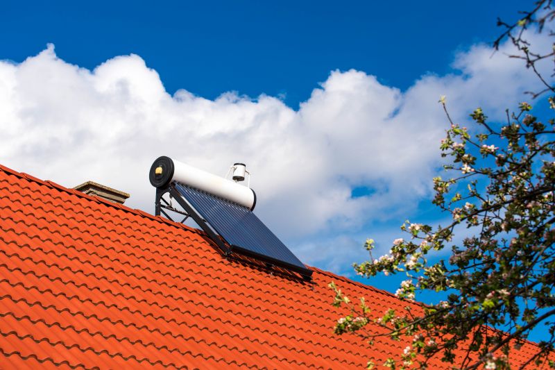 Solar Water Heater Maintenance in Kansas City, MO